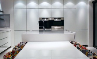 High gloss, modern, minimalist